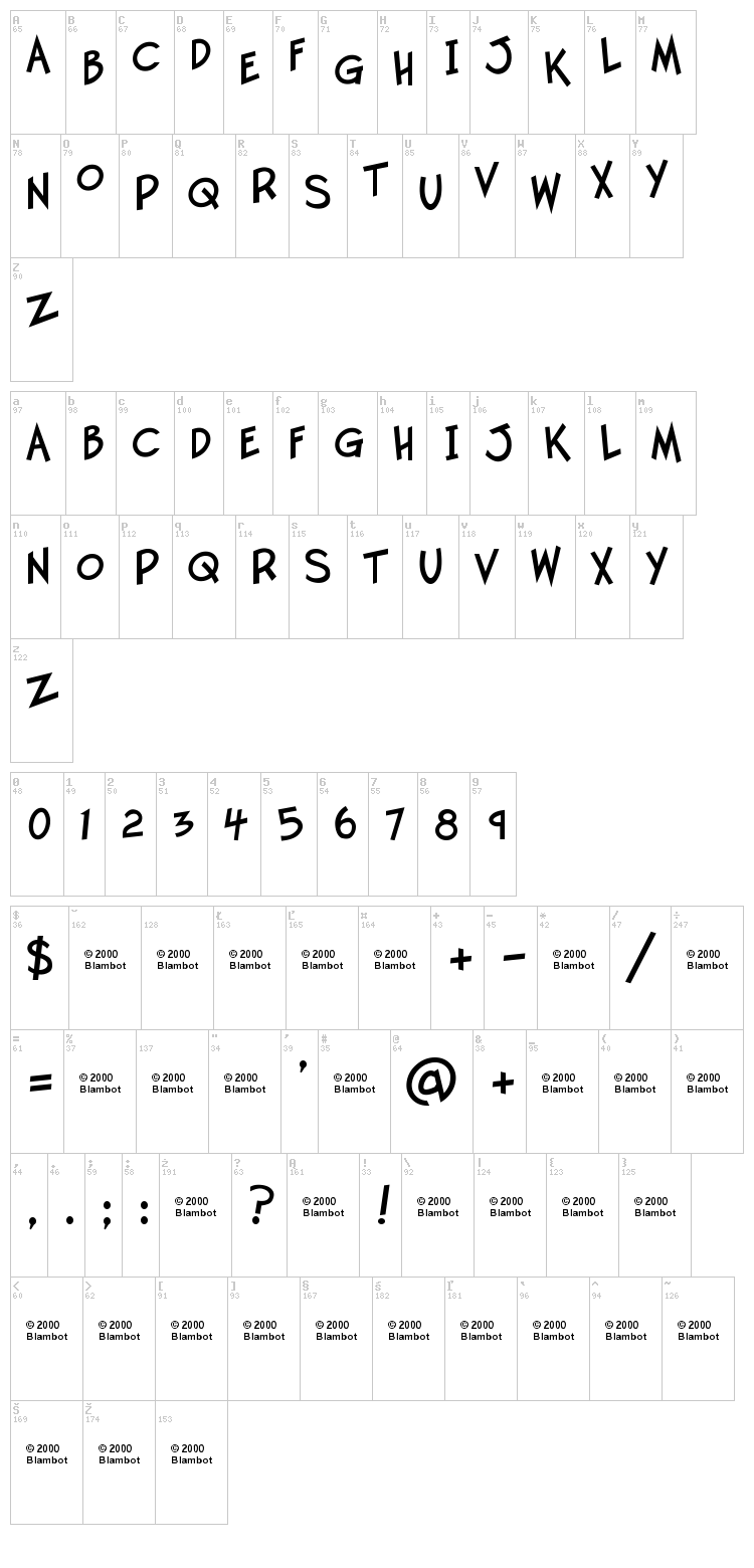 Twelve Ton Goldfish font map